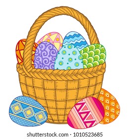 Happy Easter. Bright Easter Eggs in the basket isolated on white background. Vector isolated elements