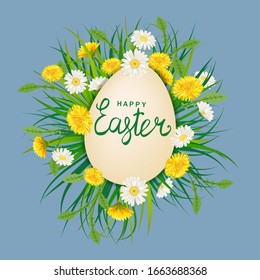 Happy Easter Eagg lettering template banner dandelions and daisies, grass, floral background. Vector illustration posters, flyers, greeting card, invitation