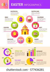 Happy Easter Holiday Infographics. Flat Design Vector Illustration of Spring Concept with Text.