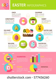 Happy Easter Infographics. Flat Design Vector Illustration of Spring Holiday Concept with Text.