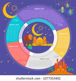 Happy Eid Mubarak Infographic Design