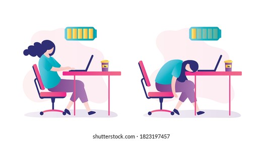 Happy and exhausted business woman sits at workplace. Female character with full and low battery sits at table. Tired employee or student. Concept of burnout and overworking. Flat vector illustration