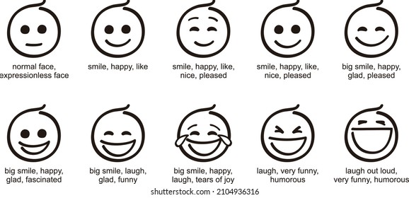 Happy Faces Emoticon Cartoon Vector Black Line Sketch Illustration isolated on white background