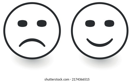 happy facial expression and sad facial expression.