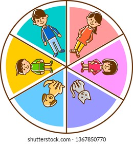Happy family with cirlce. Parents, children and pets. Vector illustration.
