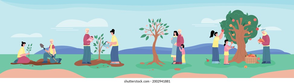 Happy family growing apple tree in garden. Life line of people and fruit tree from seed to harvest from large plant. Agriculture and gardening. Vector flat cartoon illustration.