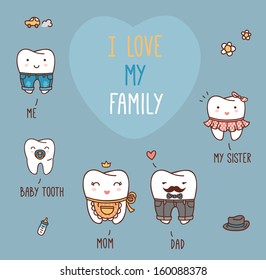 Happy family teeth set. Dental vector cartoons. Illustration for children dentistry and orthodontics. Mom, dad, sister and brother, baby.