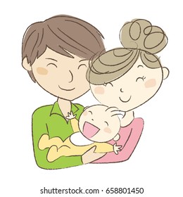 Happy family, young couple holding their baby