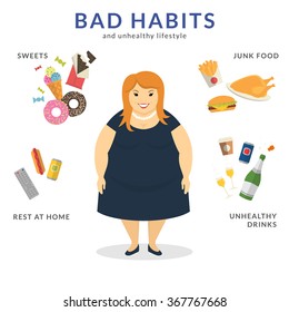 Happy fat woman with unhealthy lifestyle symbols around him such as junk food, sweets, rest at home and unhealthy drinks. Flat concept illustration of bad habits isolated on white