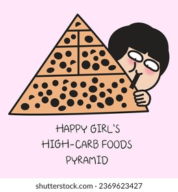 Happy Girl Is Drinking Bubble Milk Tea From Her High Carb Foods Pyramid Concept Card Character illustration