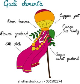 Happy Gudi Padwa colorful illustration of traditional elements of indian Gudi. Vector illustration for indian New Year
