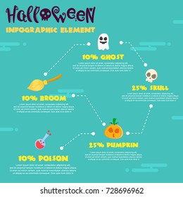 Happy Halloween Infographic Design Style
