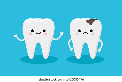 Happy Healthy Tooth and Moody Tooth with cavity Cartoon characters in flat design. Dental Infographic elements  concept vector illustration in flat design.