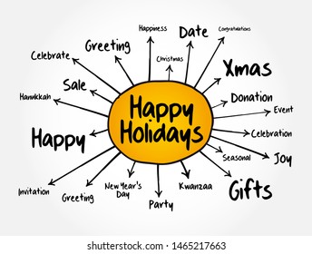 Happy Holidays mind map, holiday concept for presentations and reports