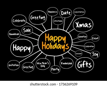 Happy Holidays mind map, holiday concept for presentations and reports