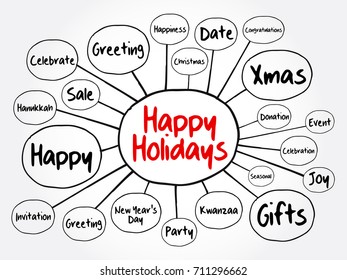 Happy Holidays mind map, holiday concept for presentations and reports