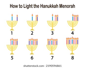 Happy Hunukkah How To Light The Menorah Instruction Isolated On White Background Golden Candlestick With Bright Colorful Candles Vector Illustration In Flat Style For Apps, Web, Childish Books