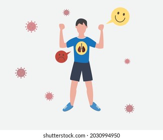 Happy Hypoxemia Or Silent Hypoxemia Resulting From An Inadequate Saturation Of Blood Oxygen Due To A Reduced Supply Of Oxygen In The Air, Decreased Lung Ventilation Or Respiratory Disease