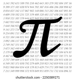 Herzlichen Glückwunsch zum internationalen Tag der mathematischen Vektorgrafik. Banner des Weltpi-Tages
