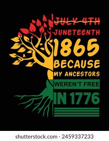  Happy Juneteenth independence day shirt print template typography design for vector file.