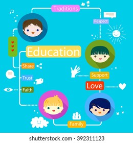 happy kids infographic education concept