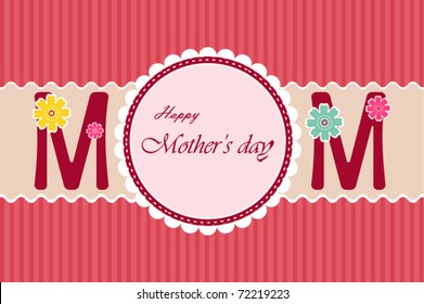 Happy Mother's Day