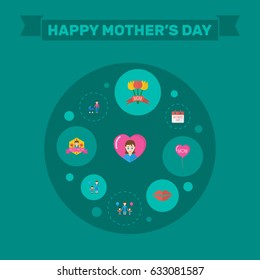Happy Mother's Day Flat Layout Design With Children, Stroller And Tulips Symbols. Lovely Mom Beautiful Feminine Design For Social, Web And Print.