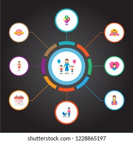 Happy mother's day icon flat layout design with perambulator, sticker and lady symbols. Lovely mom beautiful feminine design for social, web and print.