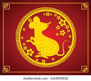 Happy New Chinese Year 2020 year of the Rat - year of the mouse