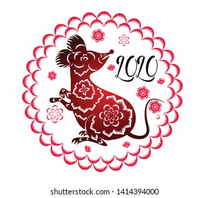 Happy New Chinese Year 2020 year of the Rat - year of the mouse