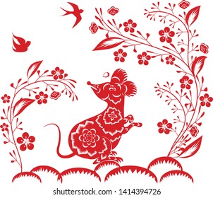 Happy New Chinese Year 2020 year of the Rat - year of the mouse