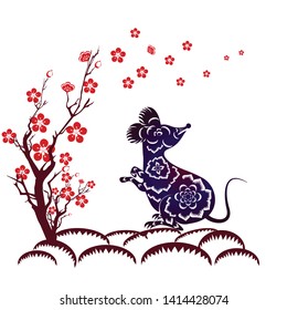 Happy New Chinese Year 2020 year of the Rat year of the mouse