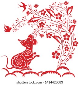 Happy New Chinese Year 2020 year of the Rat year of the mouse