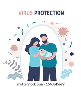 Happy parents with newborn baby is protected from viruses and diseases. Good immunity, vaccination and a healthy lifestyle. Family portrait in trendy style. Flat vector illustration