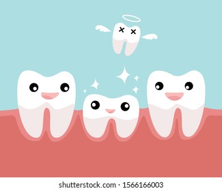 happy permanent teeth growing. dental care concept. vecter illustration.