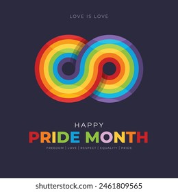 Happy Pride Month Post and Greeting Card. Colorful Rainbow Flag Infinity Sign and Pride Month Celebration Vector Illustration