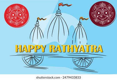 Happy Rath Yatra As Lord Jagannath begins his spiritual journey