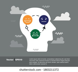 Fröhliche, traurige, ängstliche Stimmung. psychologische emotionale Veränderung.