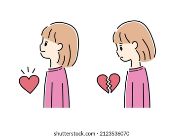 The happy and sad feelings of the girl.