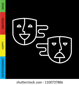 Happy Sad Mask