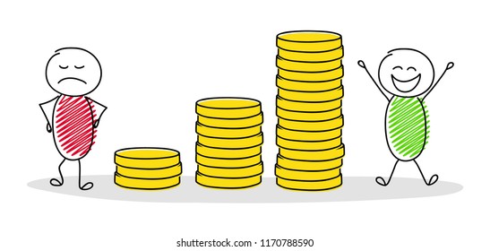 Happy and sad stickmen with business money chart. Vector.
