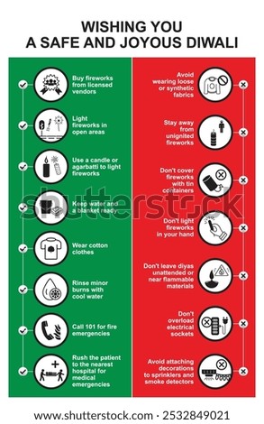 Happy SAFE Diwali! Icon set of Dos and Don'ts for a safe celebration. Includes EPS 10 format, perfect for festive safety tips and awareness.