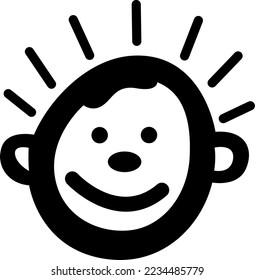 Happy Smiley Face Clipart - (Editable file) Vector Illustration