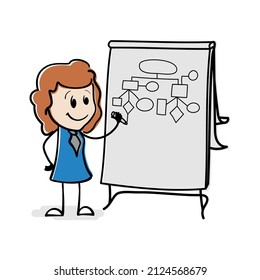 Happy stickwoman explaining the success of her growing strategy. Cartoon stick figure drawing conceptual illustration of young woman making presentation. Office manager in cartoon style.
