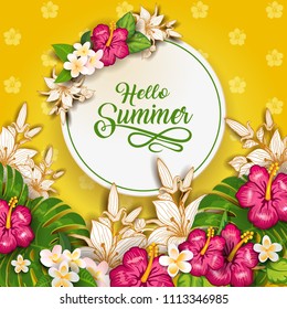 Happy Summer Label With Flowers-Editable The Writing can be Removed-With Space to Insert Your own Text-transparency blending effects and gradient mesh-EPS 10