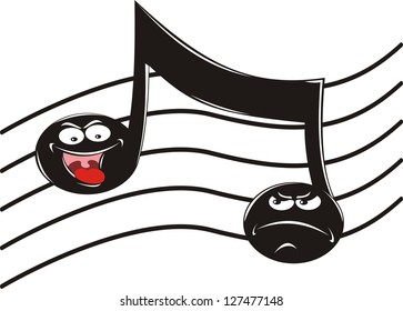 happy and unhappy note