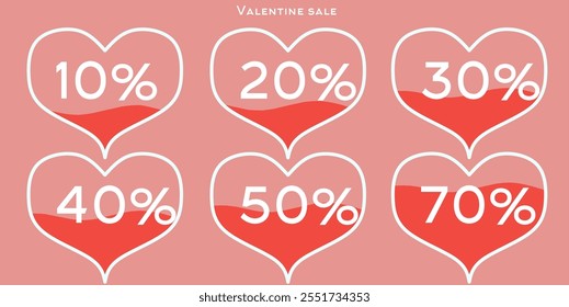 Happy Valentine's Day! A set of various discount percentages in the shape of hearts, ranging from low to high discount levels.