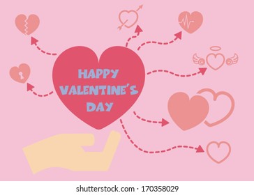 happy valentines day, way of love concept