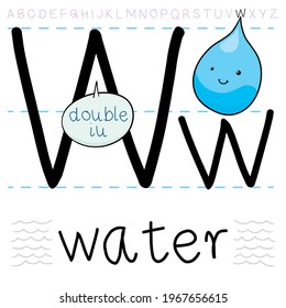 Feliz gota de agua lista para caer en la letra 'W' que enseña cómo pronunciarlo y aprende el alfabeto inglés.