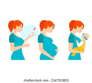 Happy Woman with Positive Pregnancy Test. Pregnant woman holds her belly. Cute mother with newborn daughter. The concept of motherhood, family. Happy woman hugging baby isolated on a white background.